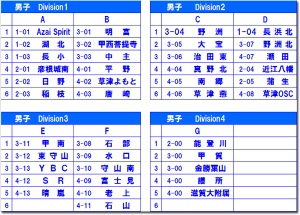 2018tGjq